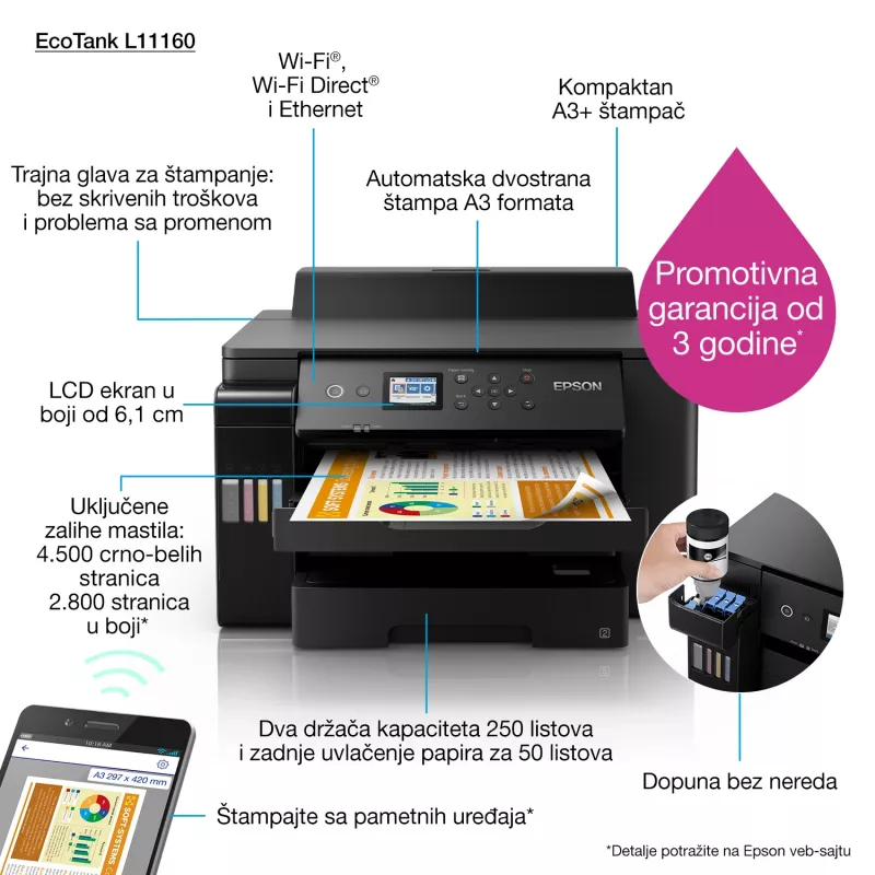 Epson EcoTank L1116 tintes printeris Krāsu 4800 x 1200 DPI A3 Wi-Fi