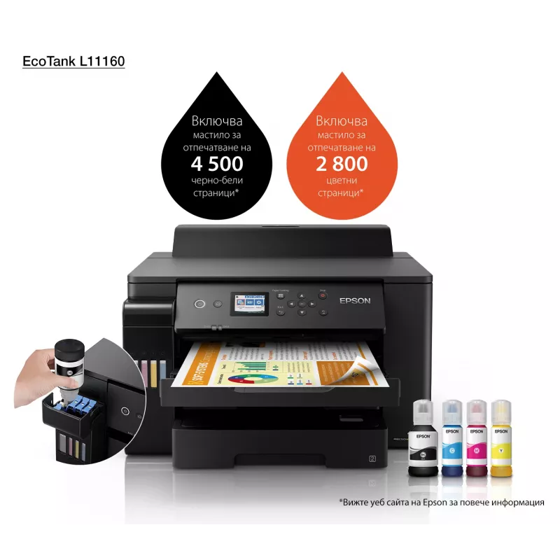 Epson EcoTank L1116 tintes printeris Krāsu 4800 x 1200 DPI A3 Wi-Fi