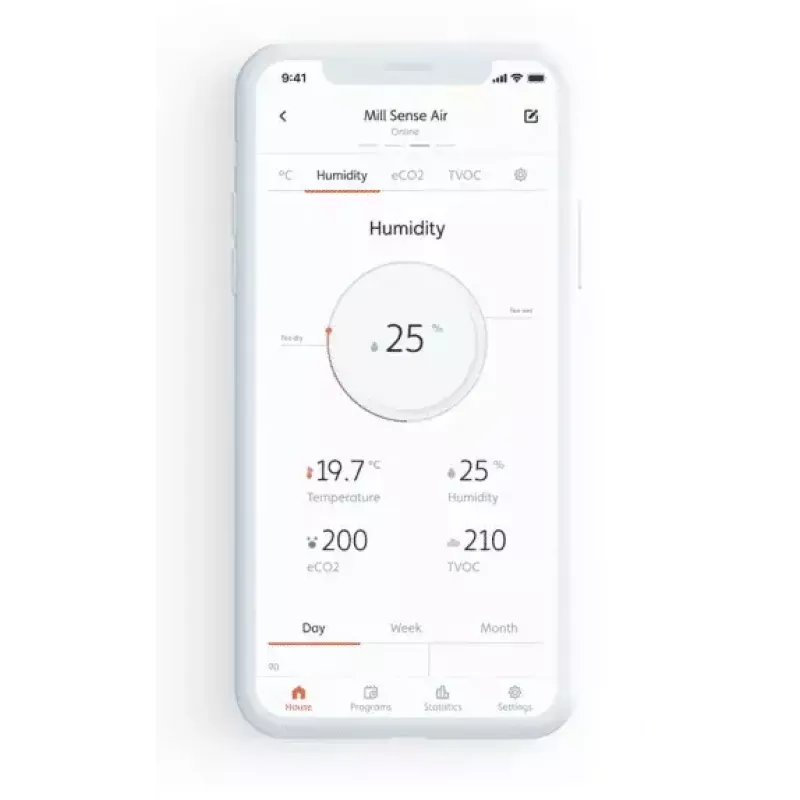 Vides sensors Mill Sense SENSEAIR — bezvadu gaisa kvalitātes, mitruma un temperatūras monitors (ar baterijām, Wi‑Fi, 70×30×70 mm)