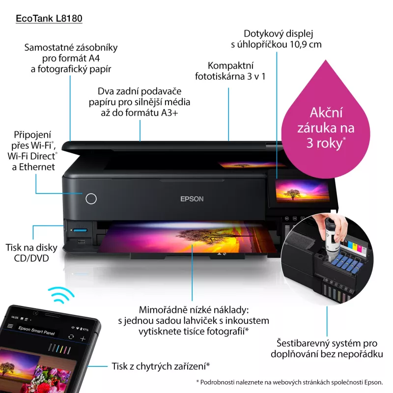 Daudzfunkciju tintes printeris Epson EcoTank L8180 — A3+, krāsu, 5760x1440 DPI, 32 lpp/min, duplekss, Wi‑Fi, Ethernet