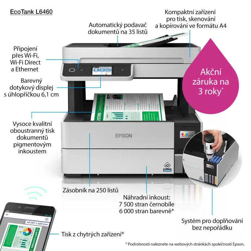 Daudzfunkciju printeris Epson EcoTank L6460 — tintes krāsu, 4800x1200 dpi, 37 lpp/min, A4 duplekss, Wi‑Fi, Ethernet