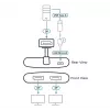 DisplayPort MST centrmezgls ATEN VS92DP-AT