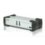 ATEN 2-Port USB 3.1 Gen 1 DisplayPort 1.1 KVMP™ slēdzis ar skaļruni (iekļauti KVM kabeļi)