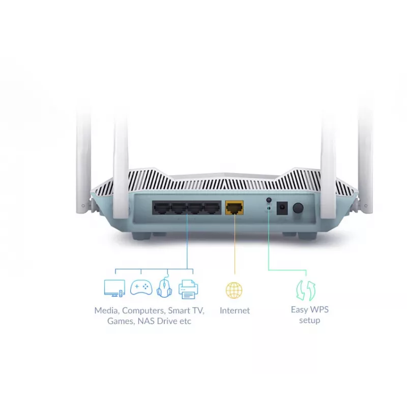 D-Link EAGLE PRO AI AX3200 viedais maršrutētājs, Wi-Fi 6 (802.11ax), divjoslu (2,4 GHz / 5 GHz), Ethernet LAN, balts, galda/pie sienas maršrutētājs