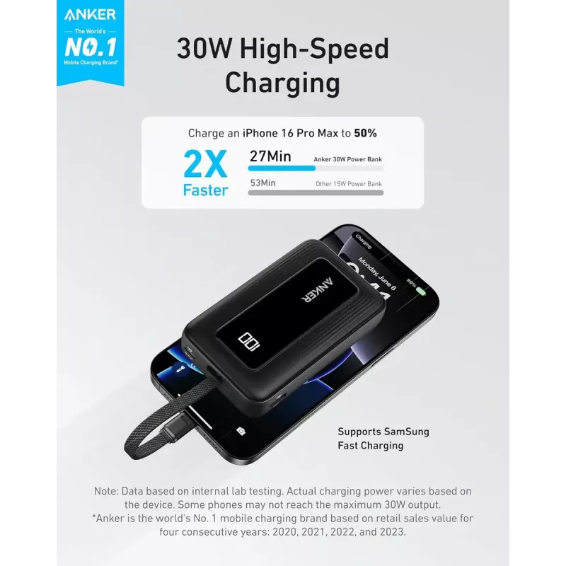 Anker Zolo 10000mAh pārnēsājams akumulators, 30W īpaši ātra uzlāde, integrēts USB-C kabelis, melns