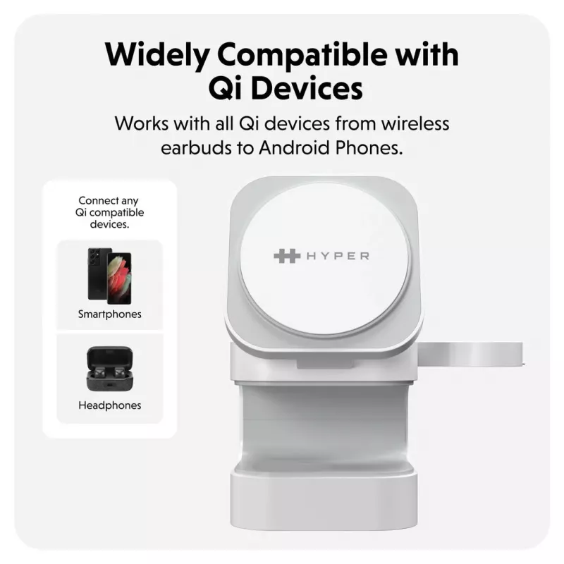 Targus HJ3320WHGL mobilo ierīču lādētājs Austiņas, Viedtālrunis, Viedpulkstenis Balts USB Bezvadu uzlāde Ātrā uzlāde Iekštelpām