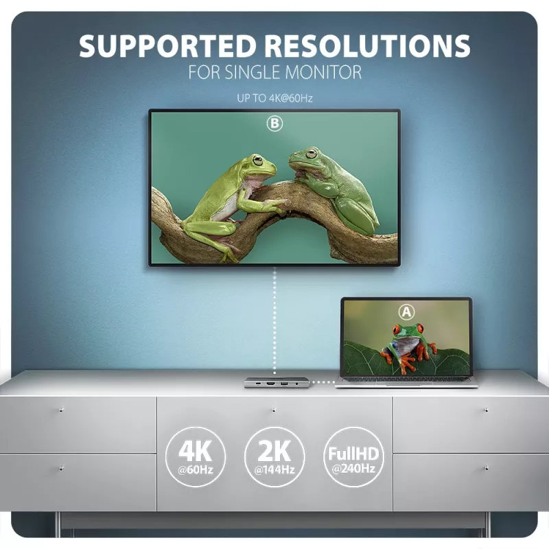 Axagon HMC-8HLSA, USB 5Gbps centrmezgls, 3x USB-A, HDMI 4k/60Hz, RJ-45, SD/microSD, audio, PD 100W