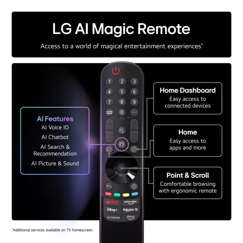 TV LG 55QNED85A3C 55 collu 4K QNED evo Smart TV, WebOS, Motion Pro, Wi‑Fi, Ethernet, DVB-T/T2, Melns