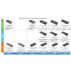 Docking stacija Lenovo ThinkPad Universal USB-C Dock ar 1×HDMI un 2×DisplayPort