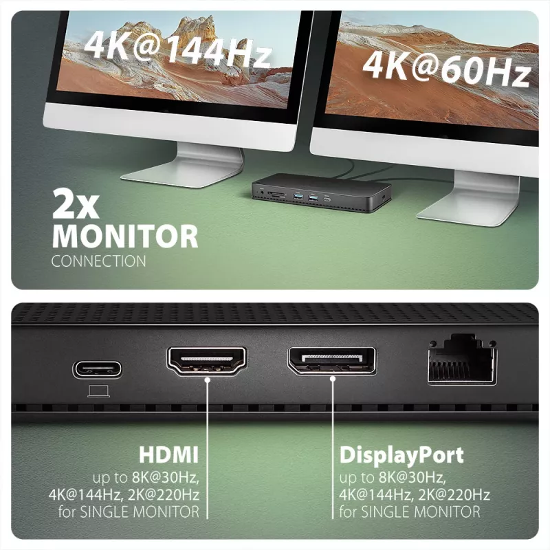 Axagon HMC-U4 USB4 dokstacija, 3x USB-A, 2x USB-C, HDMI un DP 8K/30Hz, RJ-45, SD/mSD, audio, PD 100W