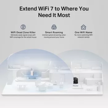 Tīkla raidītājs un uztvērējs TP‑LINK BE3600 2882 Mbit/s, divu joslu 2.4/5 GHz, 1× RJ‑45, balts