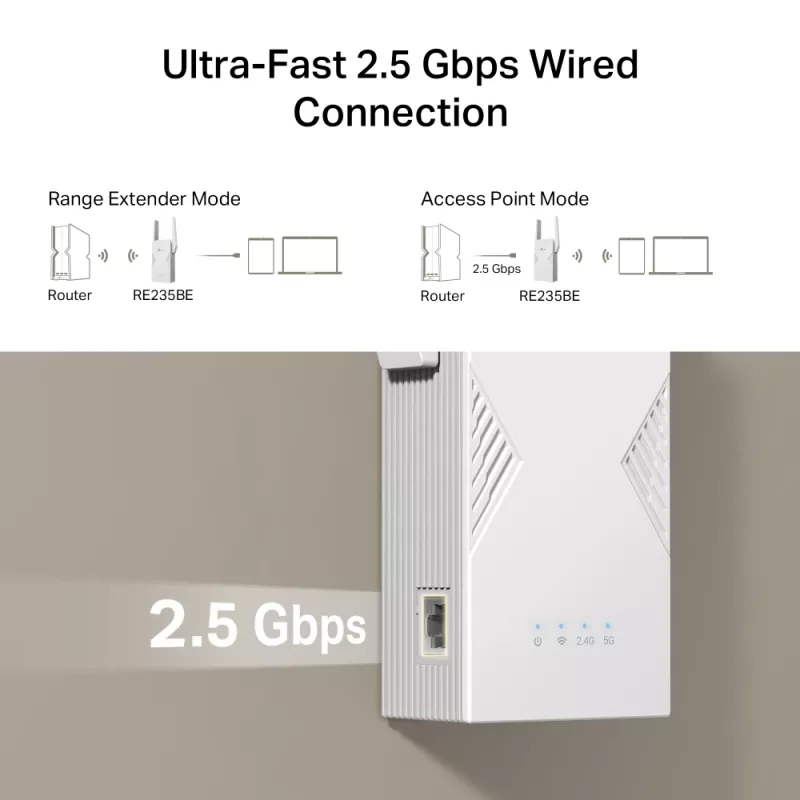 Tīkla raidītājs un uztvērējs TP‑LINK BE3600 2882 Mbit/s, divu joslu 2.4/5 GHz, 1× RJ‑45, balts