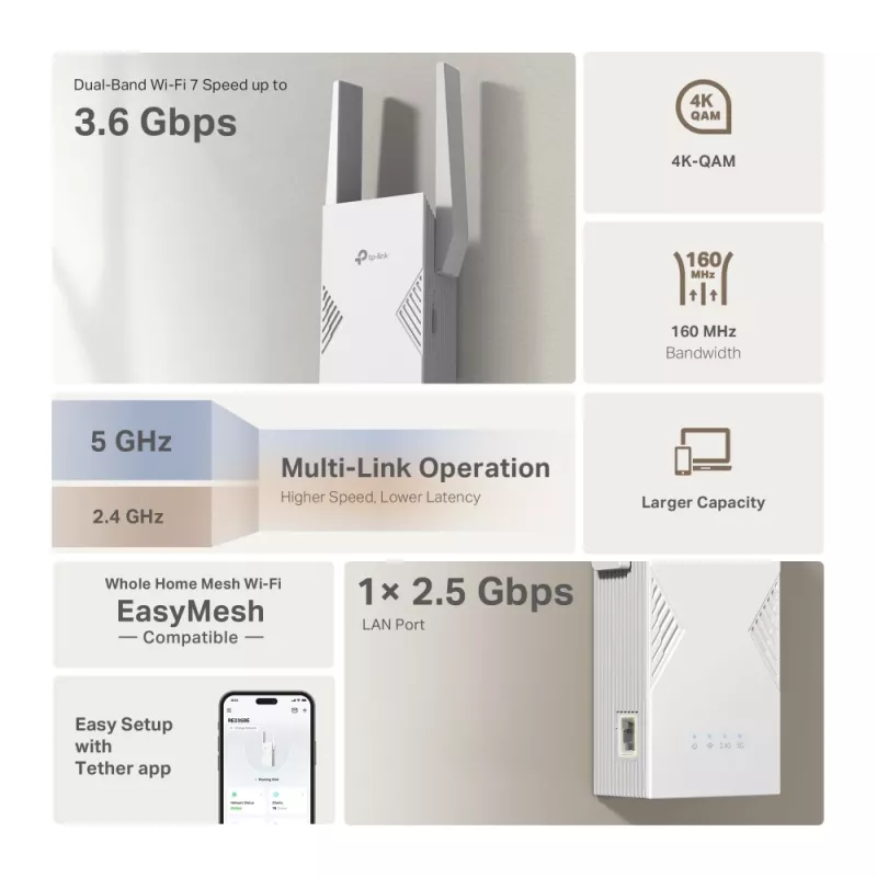 Tīkla raidītājs un uztvērējs TP‑LINK BE3600 2882 Mbit/s, divu joslu 2.4/5 GHz, 1× RJ‑45, balts