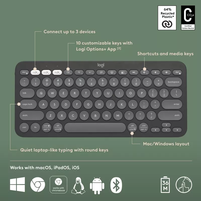 Logitech Pebble Keys 2 K380s tastatūra Universāla RF Bezvadu + Bluetooth QWERTY US International grafīta