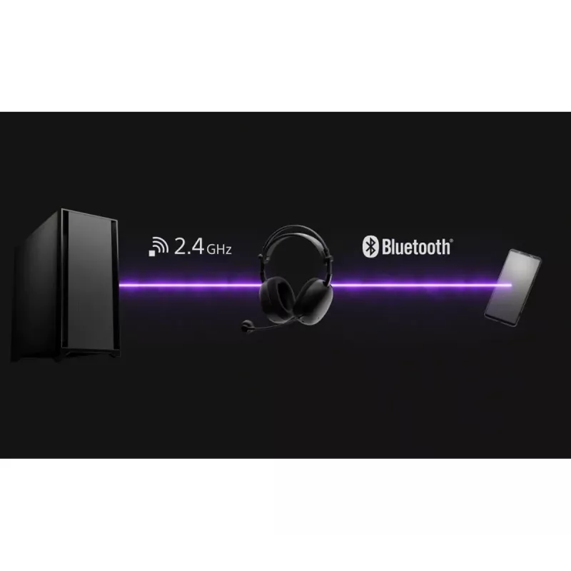 Sony Inzone H9 II Headset Wireless Head-band Gaming USB Type-C Melns, balta