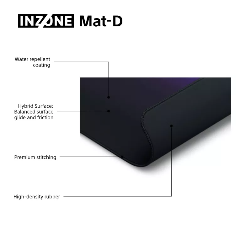 Sony INZONE Mat-D spēļu peles paliktnis melns