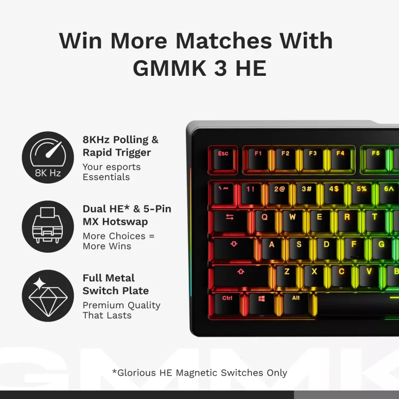 Mehāniska pilna izmēra (100%) vadu tastatūra GLORIOUS GMMK 3 HE — balta, USB, QWERTY, RGB