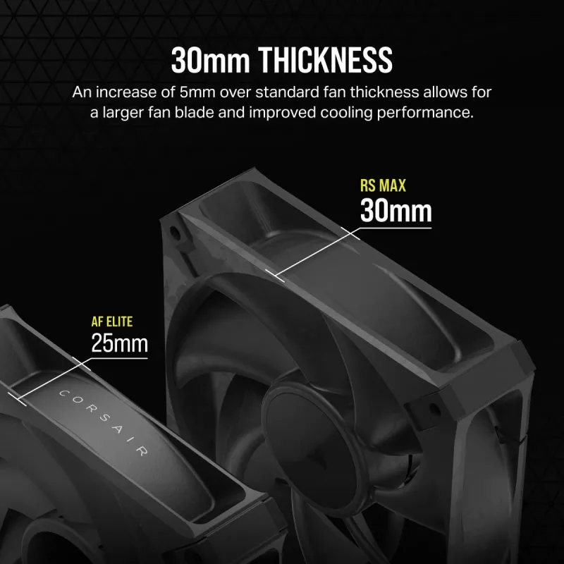 Ventilators Corsair RS120 MAX 12 cm Melns 2000 RPM 3 gab.