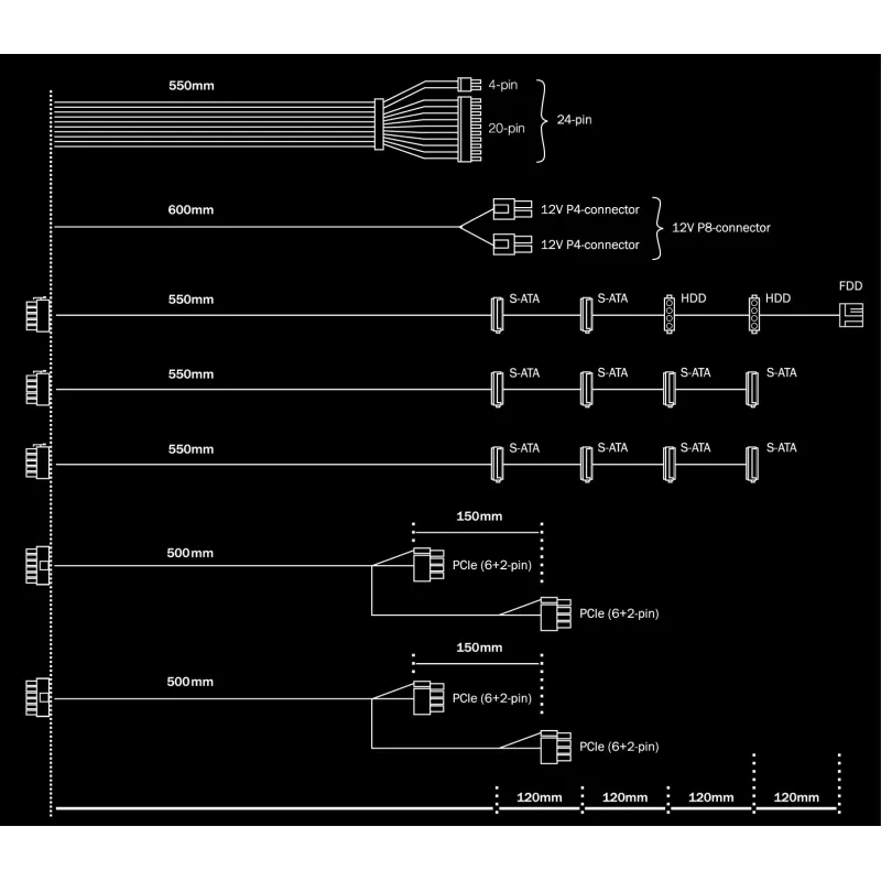 be quiet System Power 9 | 700W CM