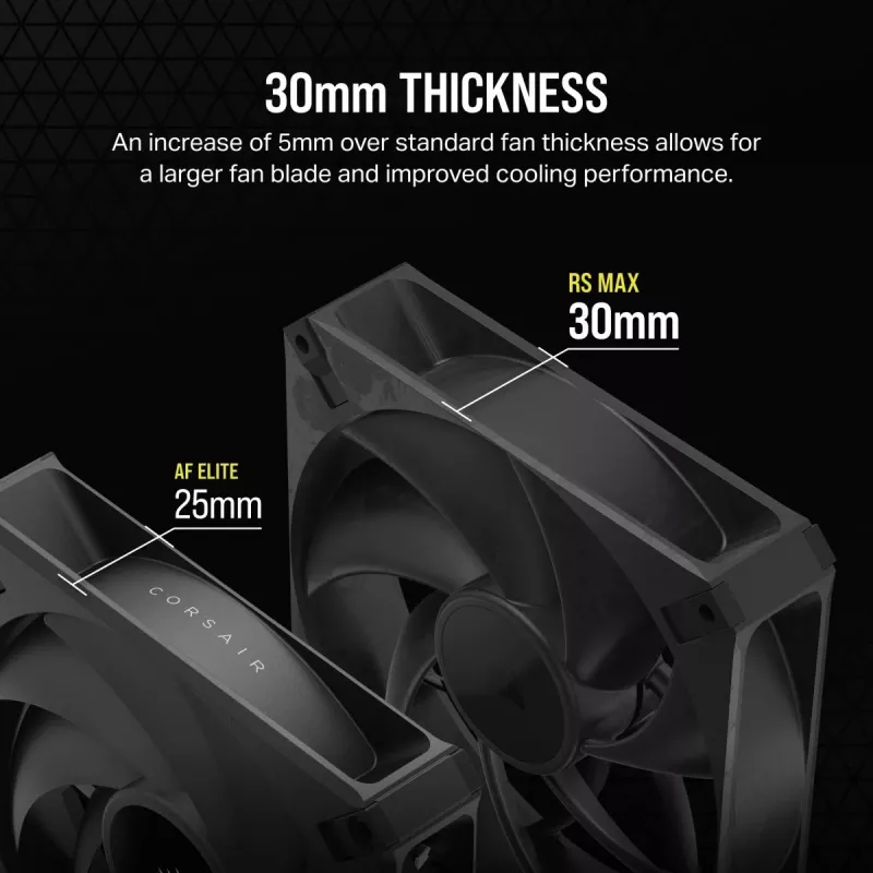 CORSAIR ventilators - Rs sērija Rs140 Max 140 mm viena iepakojums