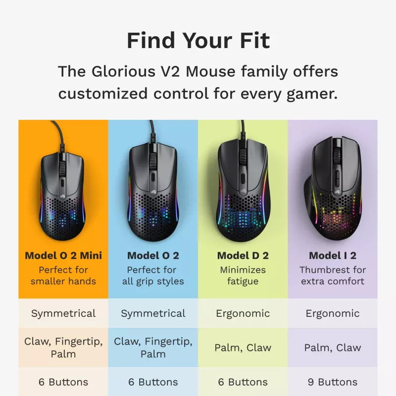 Glorious Gaming Model O 2 Mini spēļu pele RGB melnā krāsā