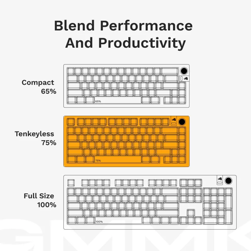Mehāniskā tastatūra GLORIOUS GMMK 3 PRO 75% Prebuilt Wireless, USB + RF + Bluetooth, QWERTY, sudraba krāsā