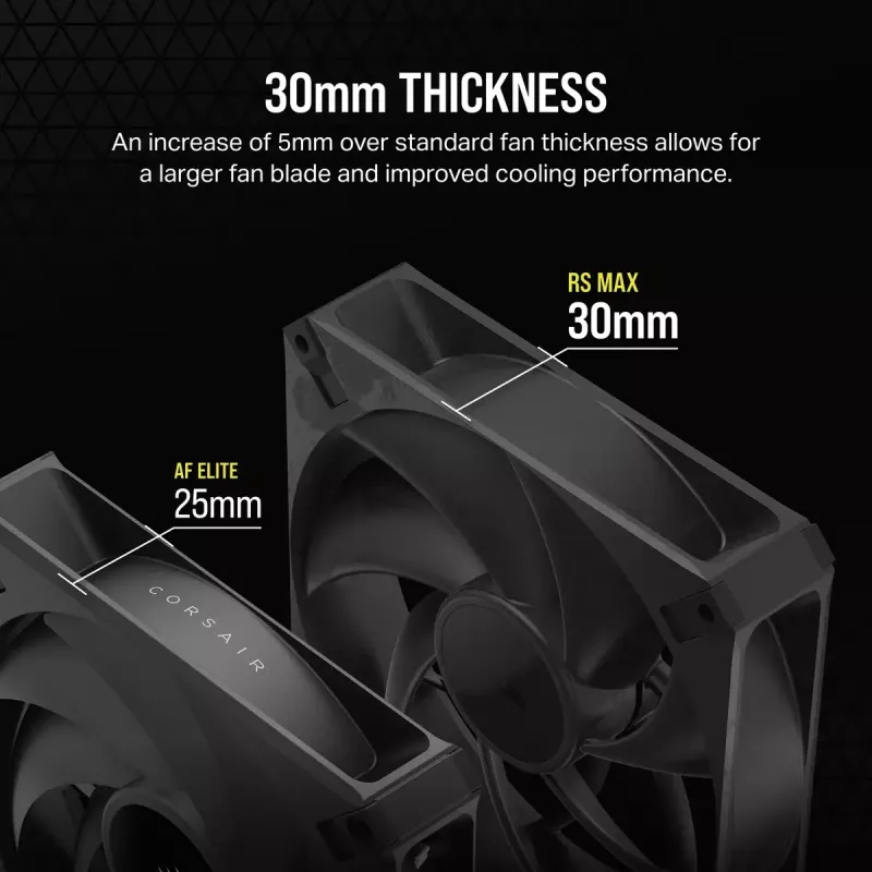 Korpusa ventilators Corsair RS140 MAX Computer case Fan 14 cm Melns 2 gab.