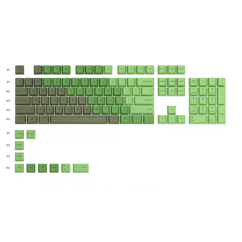 Glorious Gaming GPBT tastatūras vāciņš