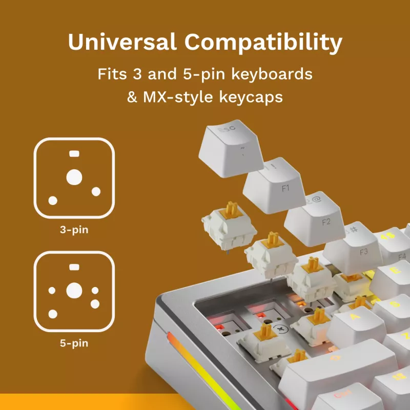 Mehāniskie tastatūras slēdži GLORIOUS Glorious Panda Tactile – 36 gab., polikarbonāts, caurspīdīgi dzelteni