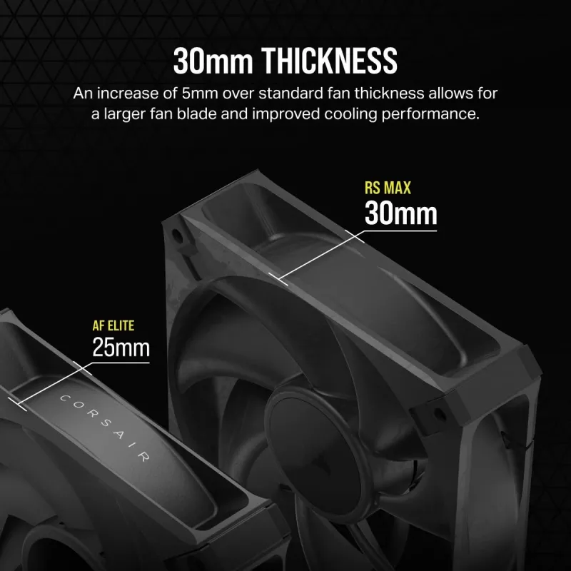Ventilators Corsair RS120 MAX 12 cm Melns 2000 RPM 4.2 mmH2O