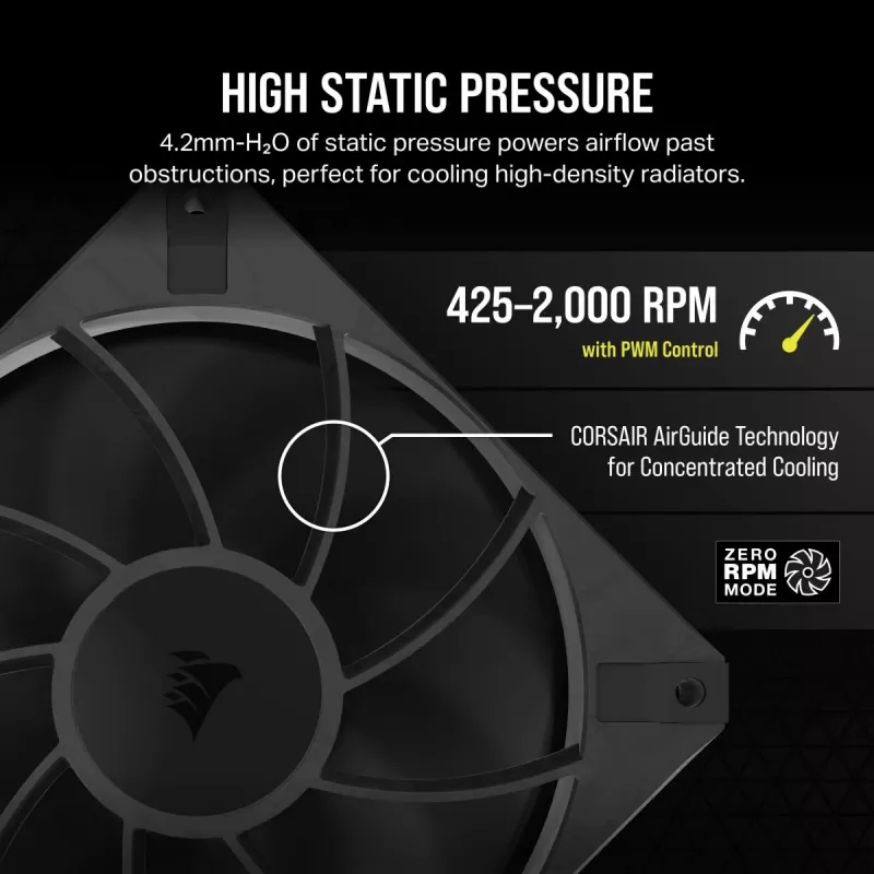 Ventilators Corsair RS120 MAX 12 cm Melns 2000 RPM 4.2 mmH2O