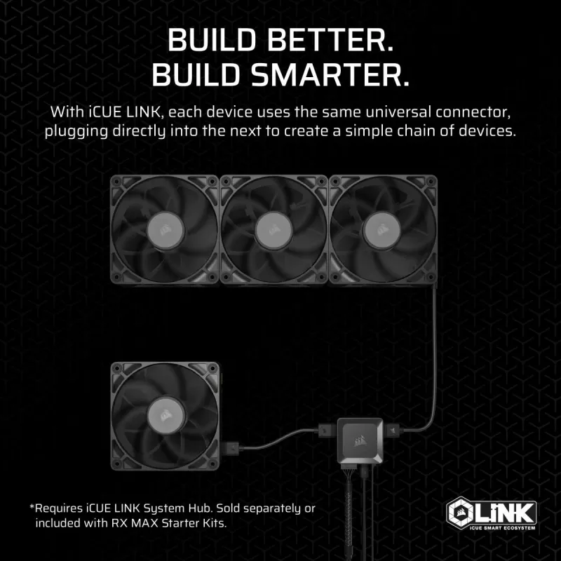 CORSAIR Icue Link Rx140 Max 140mm Pwm Biezais Ventilatora Papildinājums