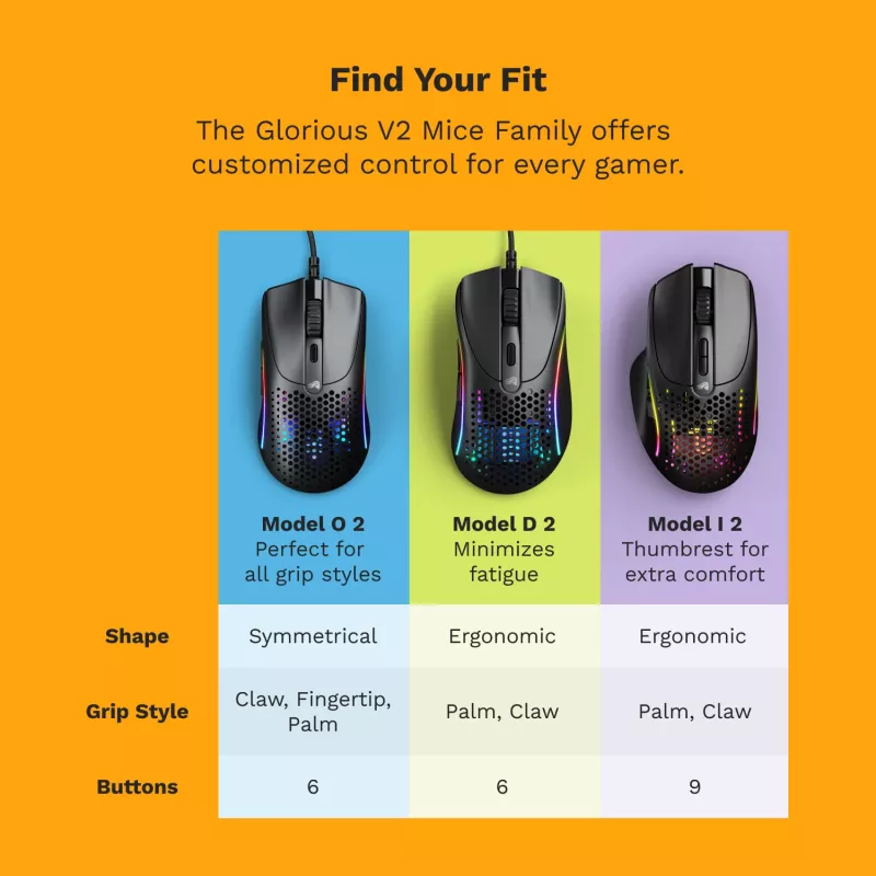Glorious Gaming Glorious Model D 2 Vadu – Matēti Melns