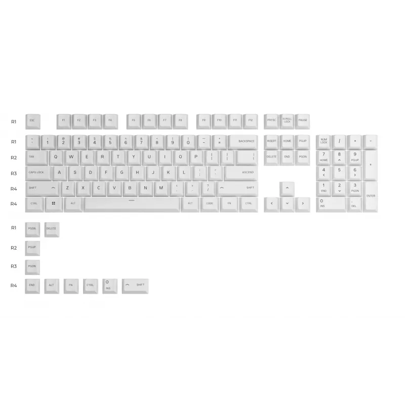 Glorious Gaming GPBT tastatūras taustiņu uzlikas