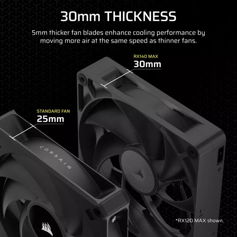 Ventilators Corsair iCUE LINK RX140 MAX 14 cm Melns 300-1600 RPM