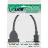 InLine HDMI-DVI adaptera kabelis, HDMI A vīrietis / DVI-D sieviete, 0,2 m