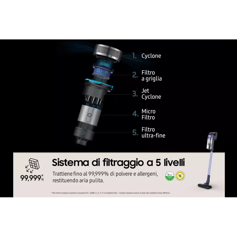 Samsung VS15A6031R4 Stieņa tipa putekļsūcējs Akumulatora Sausā Tvertnes bez maisa 0.8 L Melns