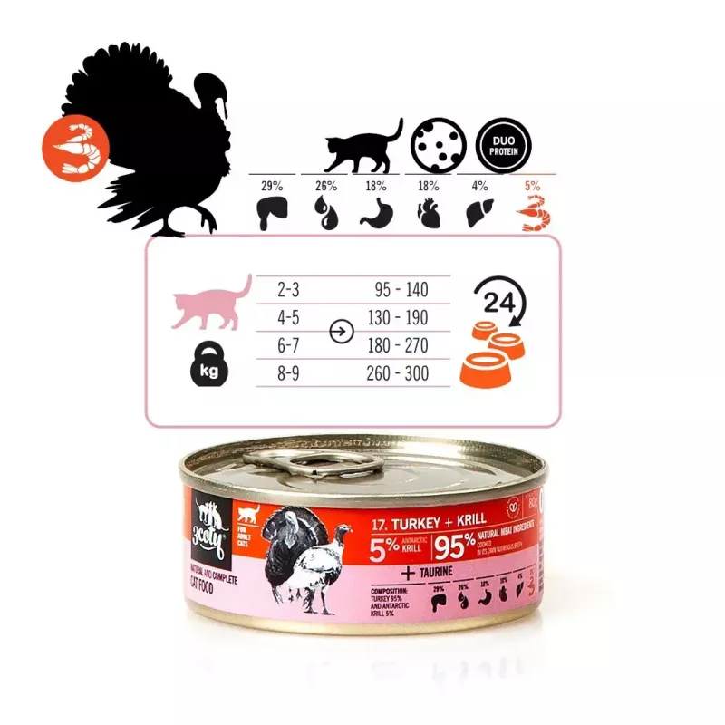 Mitrā kaķu barība 3coty Turkey with Krill 80 g — pilnvērtīga pieaugušu kaķu mitrā barība, 80 g bundža, olbaltumvielas 19%, tauki 7%