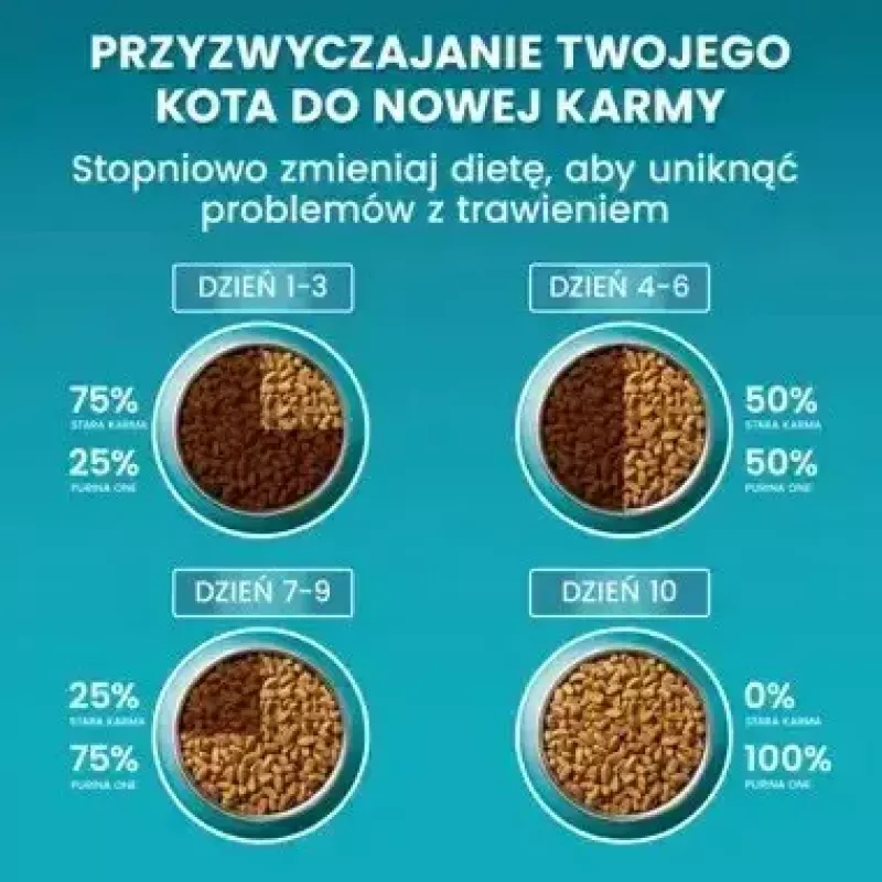 Sausā kaķu barība Purina Nestlé One Sterilcat Beef 9,75 kg — pieaugušiem sterilizētiem kaķiem, 37% olbaltumvielu