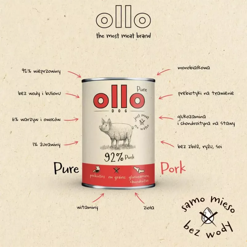 Mitrā suņu barība OLLO Pure Pork 850 g — pilnvērtīga pieaugušo suņu mitrā barība, monoproteinīns, 17% proteīna, 11,5% tauku, 63% mitruma