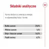Sausā suņu barība Royal Canin Medium Adult — vista & cūkgaļa, 4 kg; olbaltumvielas 25%, tauki 14%