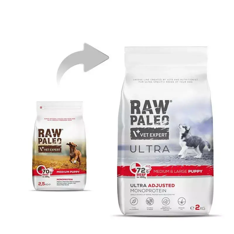 Sausā kucēnu barība VETEXPERT RAW PALEO Ultra Medium & Large Beef 2 kg — liellopu gaļa, olbaltumvielas 30,5%, tauki 16,5%