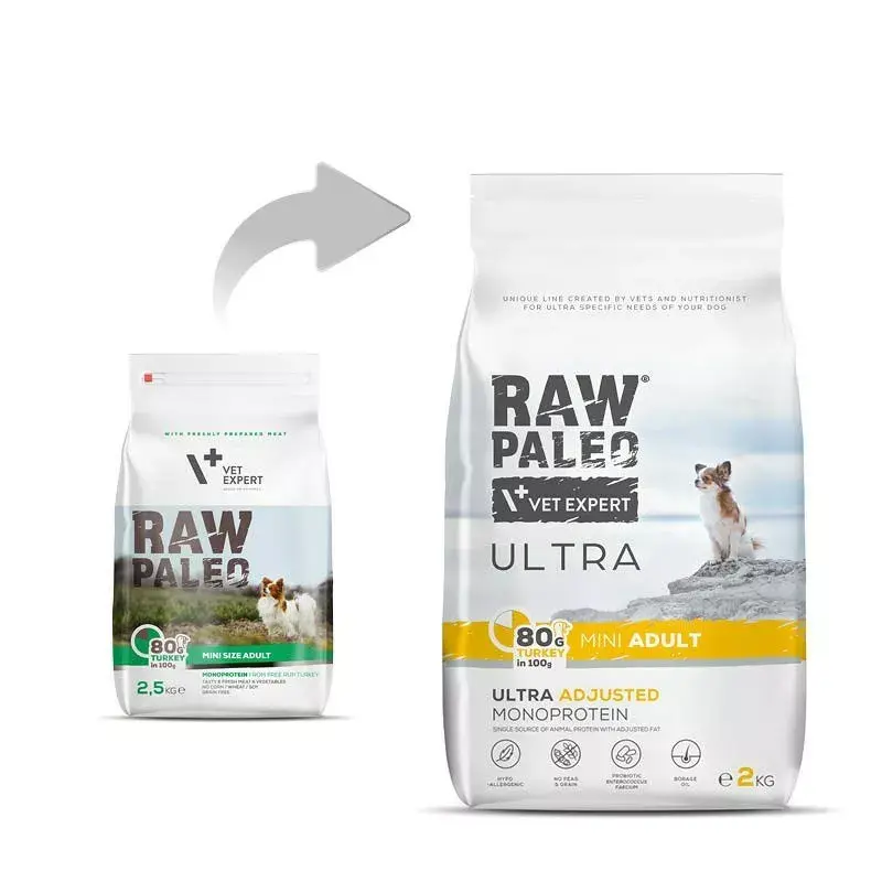 Sausā suņu barība VETEXPERT RAW PALEO Ultra Mini Adult Turkey 2 kg — pilnvērtīga sausā barība mazu šķirņu pieaugušiem suņiem, olbaltumvielas 24,5%, tauki 14%