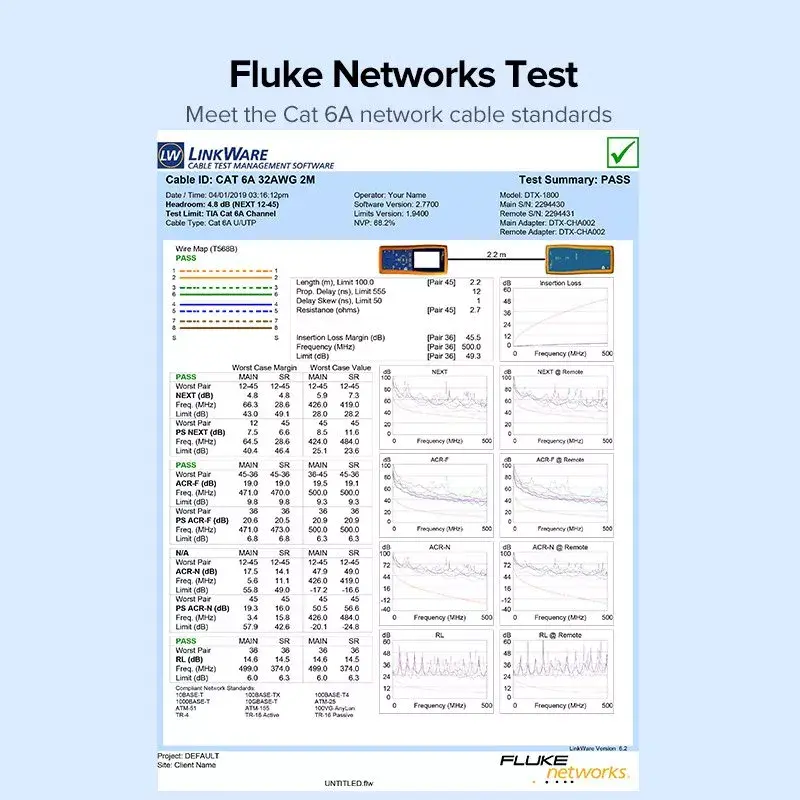 Tīkla kabelis UGREEN Cat6A UTP RJ45 3 m, PVC apvalks, 500 MHz, Gigabit Ethernet