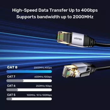 UNITEK Unitek Ethernet kabelis Rj-45 Lan Cat.8 (s/ftp) 1m