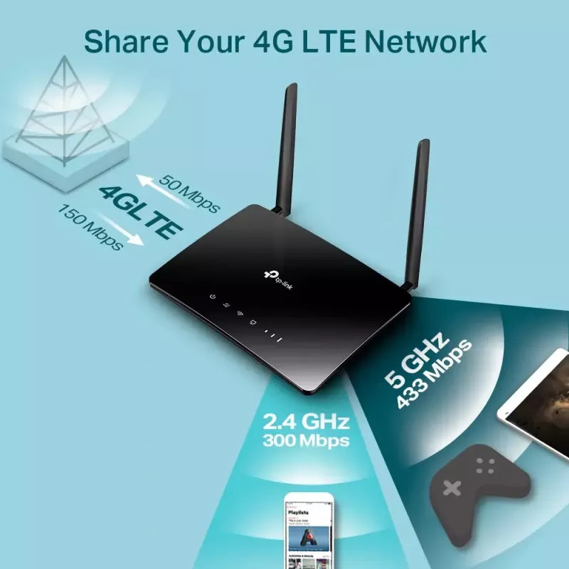 TP-Link Archer MR402 bezvadu maršrutētājs Fast Ethernet Divjoslu (2.4 GHz / 5 GHz) 4G Melns