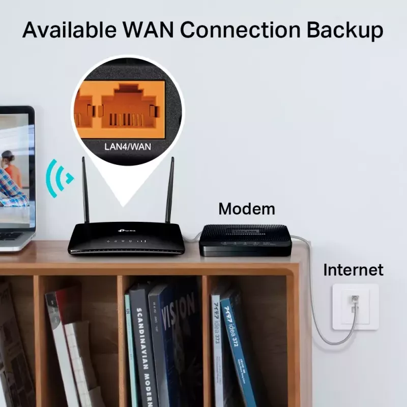 TP-Link Archer MR402 bezvadu maršrutētājs Fast Ethernet Divjoslu (2.4 GHz / 5 GHz) 4G Melns