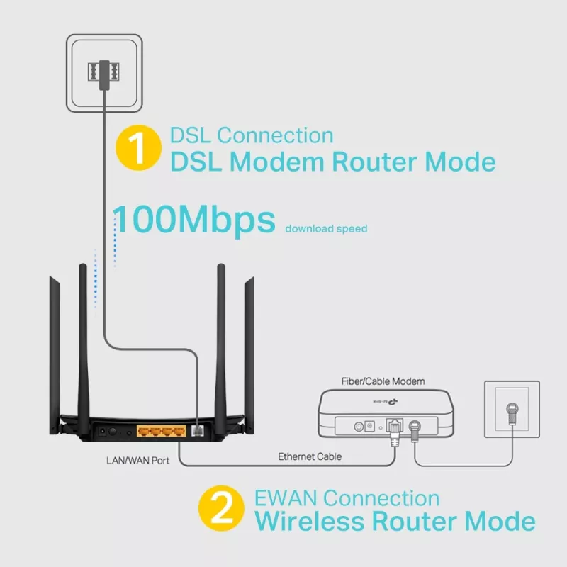 TP-Link AC1200 bezvadu VDSL/ADSL modema maršrutētājs, Wi-Fi 5 (802.11ac), divjoslu (2,4 GHz / 5 GHz), Ethernet LAN, VDSL2, melns, galda maršrutētājs