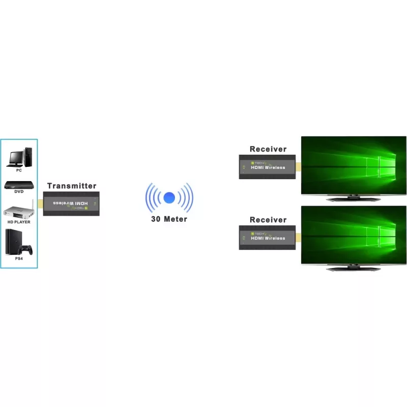 Techly IDATA HDMI-WL53 AV paplašinātājs AV raidītājs un uztvērējs Melna