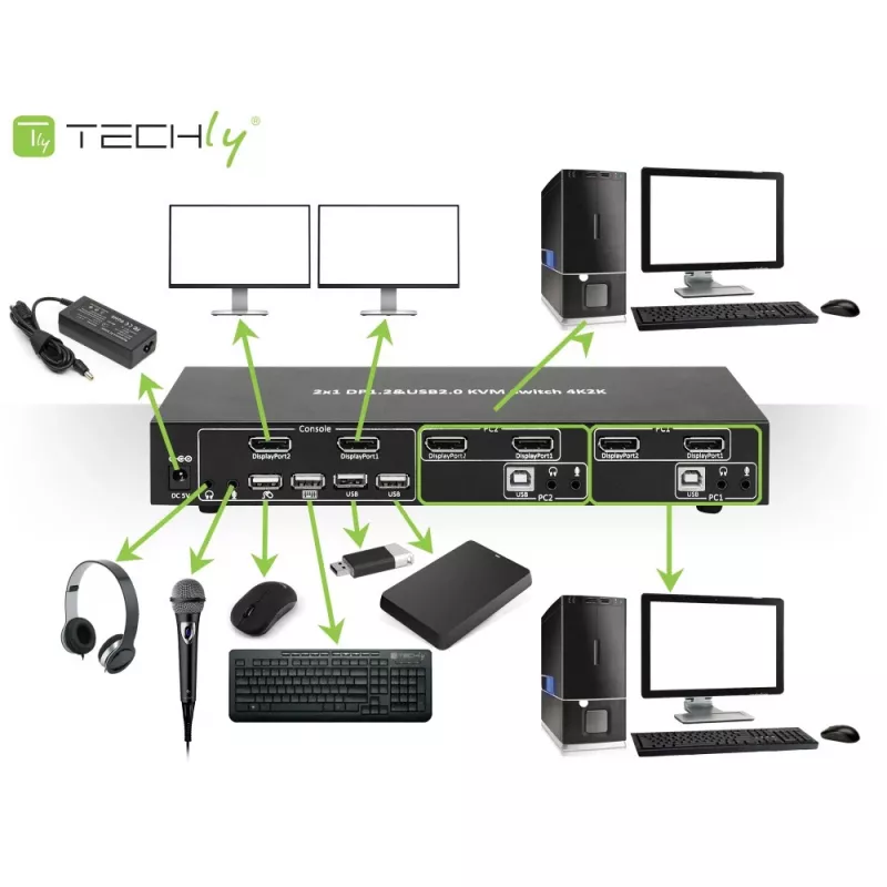 Techly IDATA DP-KVM2 KVM slēdzis melns